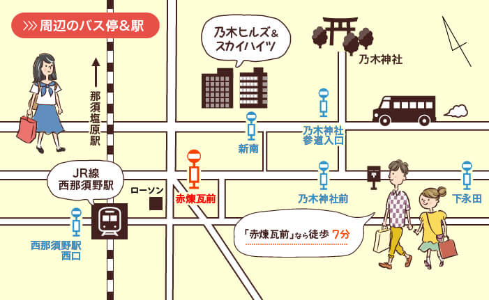 周辺のバス停留所